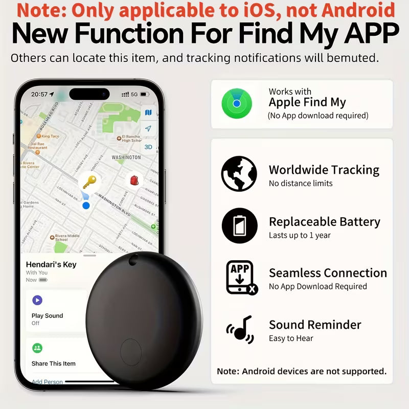 New collar iOS positioning and anti loss kit